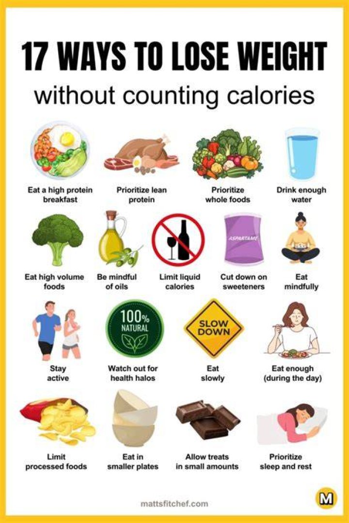 What causes you to lose weight without trying?