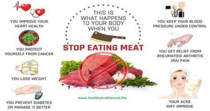 What does not eating meat do to your body?