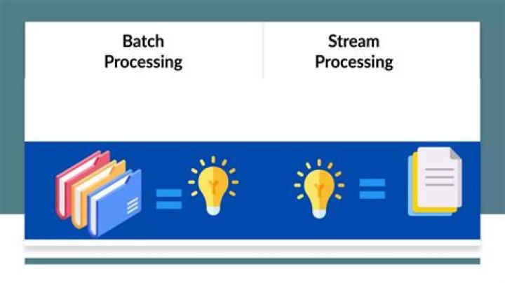 What is batch and stream?