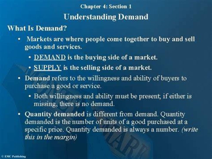 What is demand Chapter 4 Section 1?