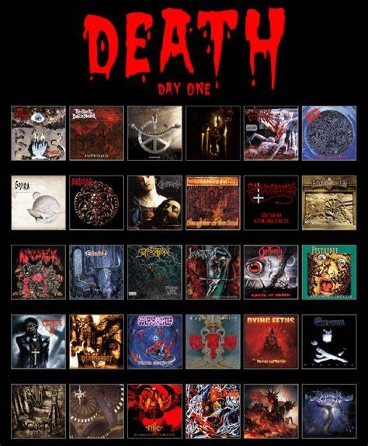 What was the first death metal band?